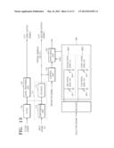 MULTI-VALUED LOGIC DEVICE HAVING NONVOLATILE MEMORY DEVICE diagram and image