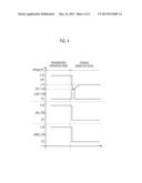 INTERNAL VOLTAGE GENERATING CIRCUIT OF PHASE CHANGE RANDOM ACCESS MEMORY     DEVICE AND METHOD THEREOF diagram and image