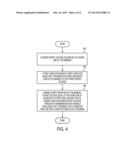 MEMORY WORD LINE BOOST USING THIN DIELECTRIC CAPACITOR diagram and image