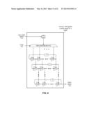 INTEGRATED CIRCUIT COMPRISING A DELAY-LOCKED LOOP diagram and image