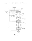 INTEGRATED CIRCUIT COMPRISING A DELAY-LOCKED LOOP diagram and image