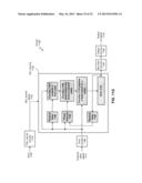 INTEGRATED CIRCUIT COMPRISING A DELAY-LOCKED LOOP diagram and image