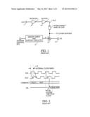 Delay Locked Loop Implementation In A Synchronous Dynamic Random Access     Memory diagram and image