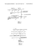 Delay Locked Loop Implementation In A Synchronous Dynamic Random Access     Memory diagram and image