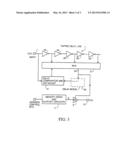 Delay Locked Loop Implementation In A Synchronous Dynamic Random Access     Memory diagram and image