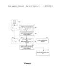 Serial Memory with Fast Read with Look-Ahead diagram and image