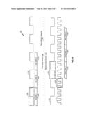 DEVICE AND METHOD TO PERFORM MEMORY OPERATIONS AT A CLOCK DOMAIN CROSSING diagram and image