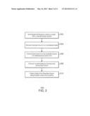 Method Of Generating and Combining Multiple Horizons To Determine A     Seismic Horizon And Its Uncertainty diagram and image