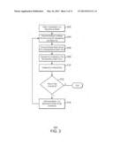 Method Of Generating and Combining Multiple Horizons To Determine A     Seismic Horizon And Its Uncertainty diagram and image