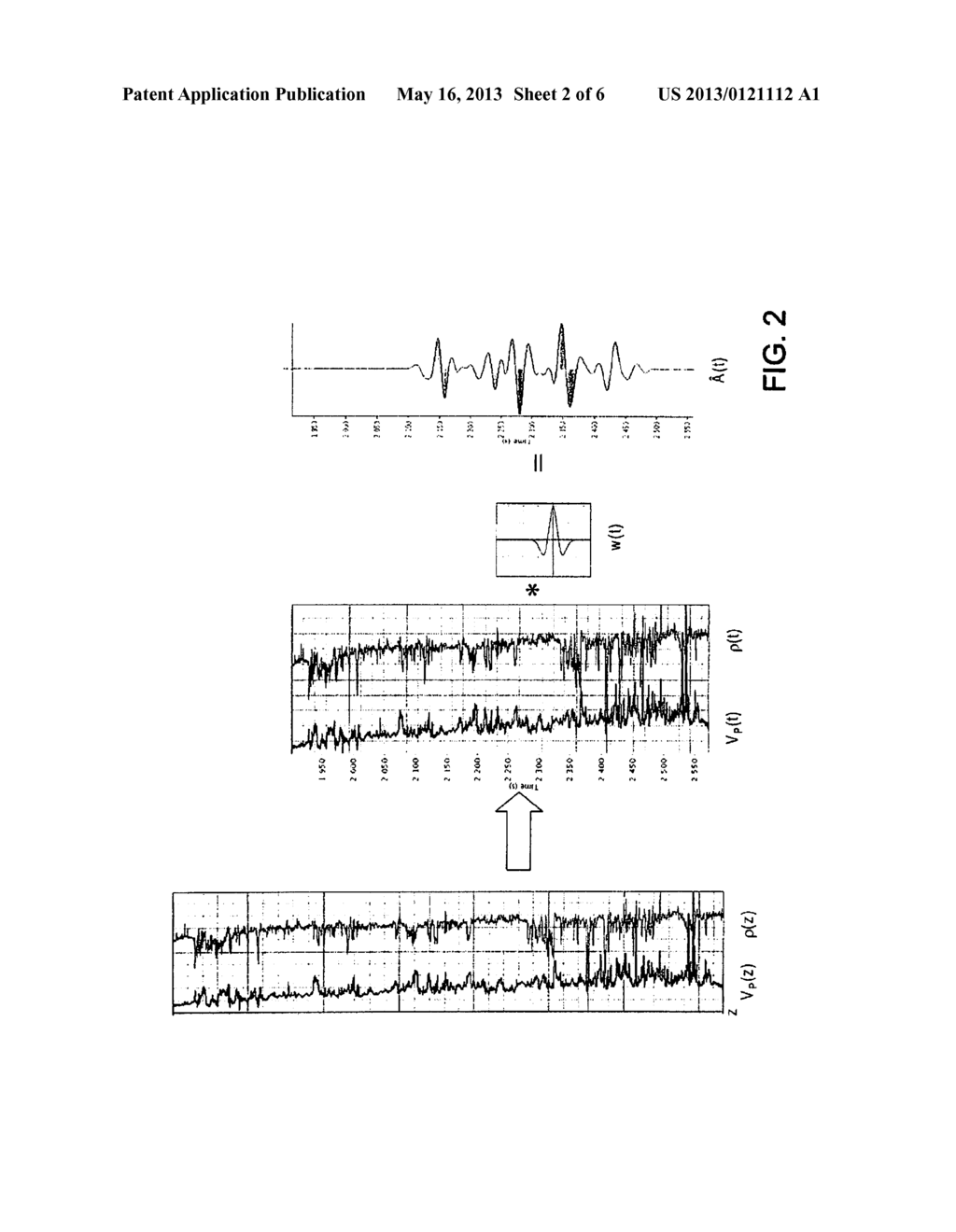 METHOD FOR ESTIMATING ELASTIC PARAMETERS THROUGH INVERSION OF 4D SEISMIC     MEASURES - diagram, schematic, and image 03