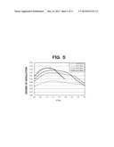 METHOD FOR RECORDING ON AND READING OUT FROM OPTICAL INFORMATION RECORDING     MEDIUM diagram and image