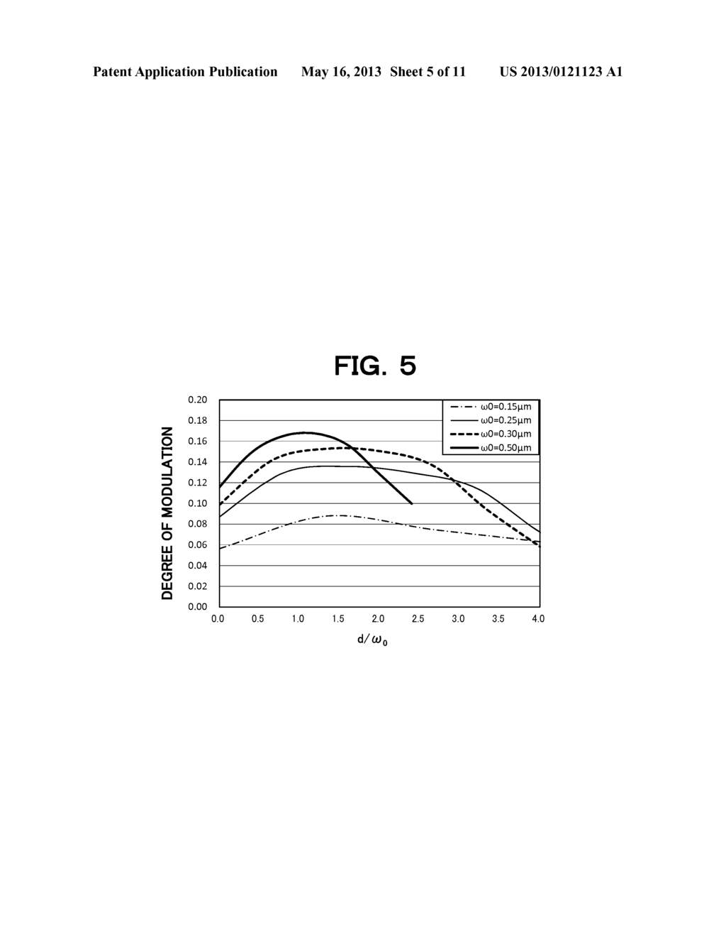 METHOD FOR RECORDING ON AND READING OUT FROM OPTICAL INFORMATION RECORDING     MEDIUM - diagram, schematic, and image 06