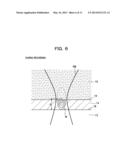 METHOD FOR RECORDING ON AND READING OUT FROM OPTICAL INFORMATION RECORDING     MEDIUM diagram and image