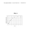 OPTICAL INFORMATION RECORDING MEDIUM AND METHOD FOR MANUFACTURING SAME diagram and image