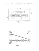 SYSTEM AND METHOD TO ACHIEVE SUB-SECOND ROUTING PERFORMANCE diagram and image