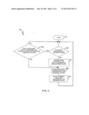 SYSTEM AND METHOD TO ACHIEVE SUB-SECOND ROUTING PERFORMANCE diagram and image