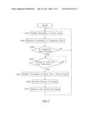 MULTIPLEXING APPARATUS AND DISCARD METHOD diagram and image