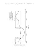 METHOD AND APPARATUS FOR CHANGING BETWEEN TRANSMISSION STATES IN A     COMMUNICATION SYSTEM diagram and image