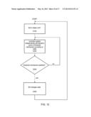 METHOD AND APPARATUS FOR CHANGING BETWEEN TRANSMISSION STATES IN A     COMMUNICATION SYSTEM diagram and image