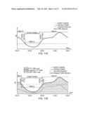 METHOD AND APPARATUS FOR CHANGING BETWEEN TRANSMISSION STATES IN A     COMMUNICATION SYSTEM diagram and image