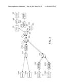 MITIGATING EFFECTS OF PREDICTED FAILURES IN A MOBILE NETWORK BASESTATION     DUE TO WEATHER diagram and image