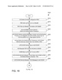 MITIGATING EFFECTS OF PREDICTED FAILURES IN A MOBILE NETWORK BASESTATION     DUE TO WEATHER diagram and image