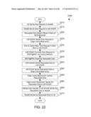 MITIGATING EFFECTS OF PREDICTED FAILURES IN A MOBILE NETWORK BASESTATION     DUE TO WEATHER diagram and image