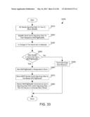 MITIGATING EFFECTS OF PREDICTED FAILURES IN A MOBILE NETWORK BASESTATION     DUE TO WEATHER diagram and image