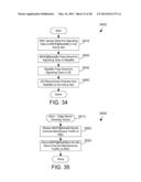 MITIGATING EFFECTS OF PREDICTED FAILURES IN A MOBILE NETWORK BASESTATION     DUE TO WEATHER diagram and image