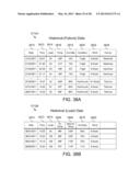 MITIGATING EFFECTS OF PREDICTED FAILURES IN A MOBILE NETWORK BASESTATION     DUE TO WEATHER diagram and image