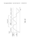 COMMUNICATION PROTOCOL FOR ENERGY-HARVESTING DEVICES diagram and image