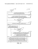 COMMUNICATION PROTOCOL FOR ENERGY-HARVESTING DEVICES diagram and image