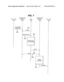 DATA BUFFERING diagram and image