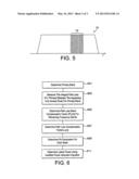 Method and Apparatus For Controlling Power of Mobile Station diagram and image