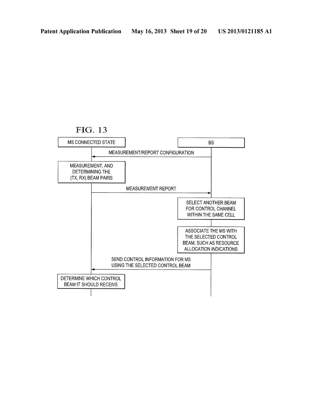 APPARATUS AND METHOD FOR SUPPORTING MOBILITY MANAGEMENT IN COMMUNICATION     SYSTEMS WITH LARGE NUMBER OF ANTENNAS - diagram, schematic, and image 20