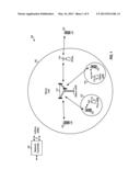 UPLINK DATA TRANSMISSION WITH INTERFERENCE MITIGATION diagram and image