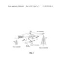 UPLINK DATA TRANSMISSION WITH INTERFERENCE MITIGATION diagram and image