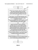 UPLINK DATA TRANSMISSION WITH INTERFERENCE MITIGATION diagram and image