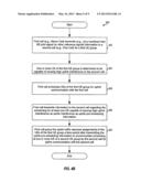 UPLINK DATA TRANSMISSION WITH INTERFERENCE MITIGATION diagram and image