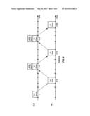 UPLINK DATA TRANSMISSION WITH INTERFERENCE MITIGATION diagram and image