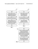 UPLINK DATA TRANSMISSION WITH INTERFERENCE MITIGATION diagram and image