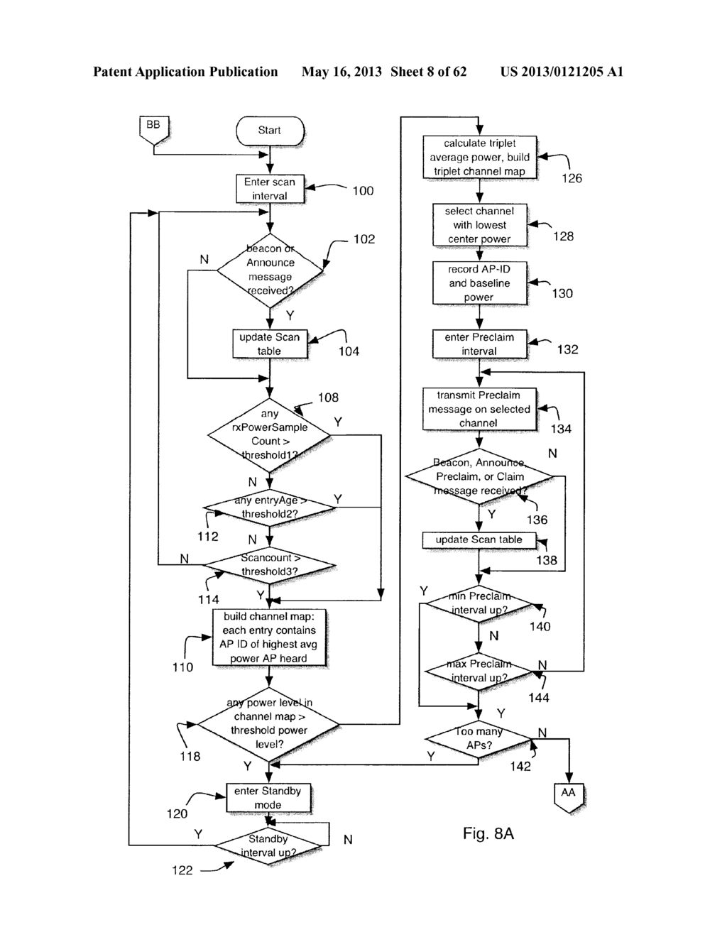 Method for Selecting an Optimum Access Point in a Wireless Network on a     Common Channel - diagram, schematic, and image 09