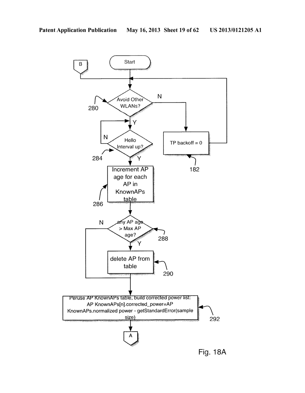 Method for Selecting an Optimum Access Point in a Wireless Network on a     Common Channel - diagram, schematic, and image 20