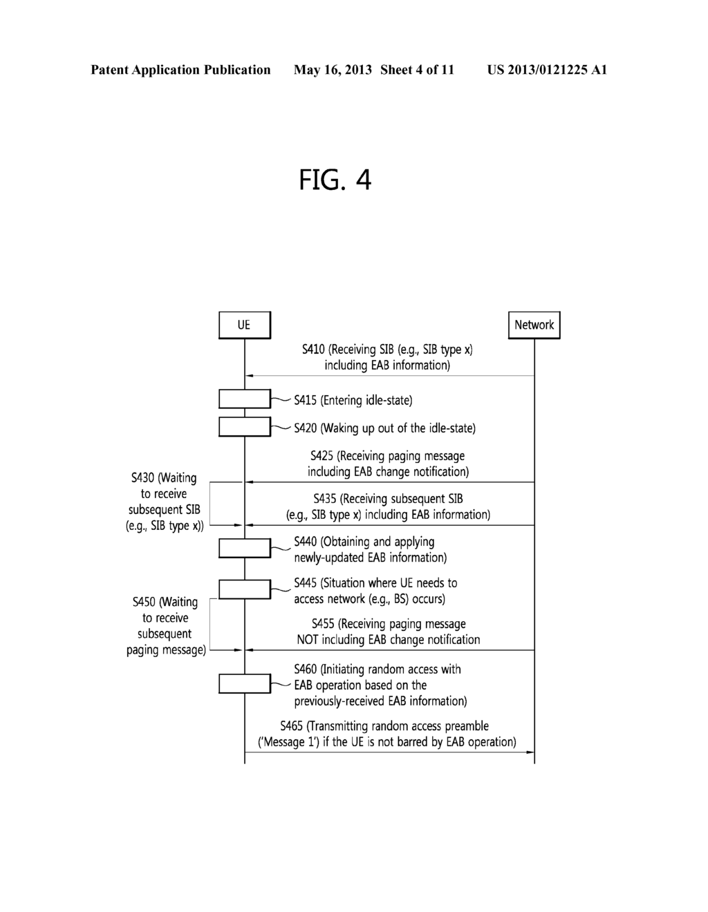 METHOD AND APPARATUS FOR HANDLING SIGNALS USED FOR EXTENDED ACCESS CLASS     BARRING IN A WIRELESS COMMUNICATION - diagram, schematic, and image 05