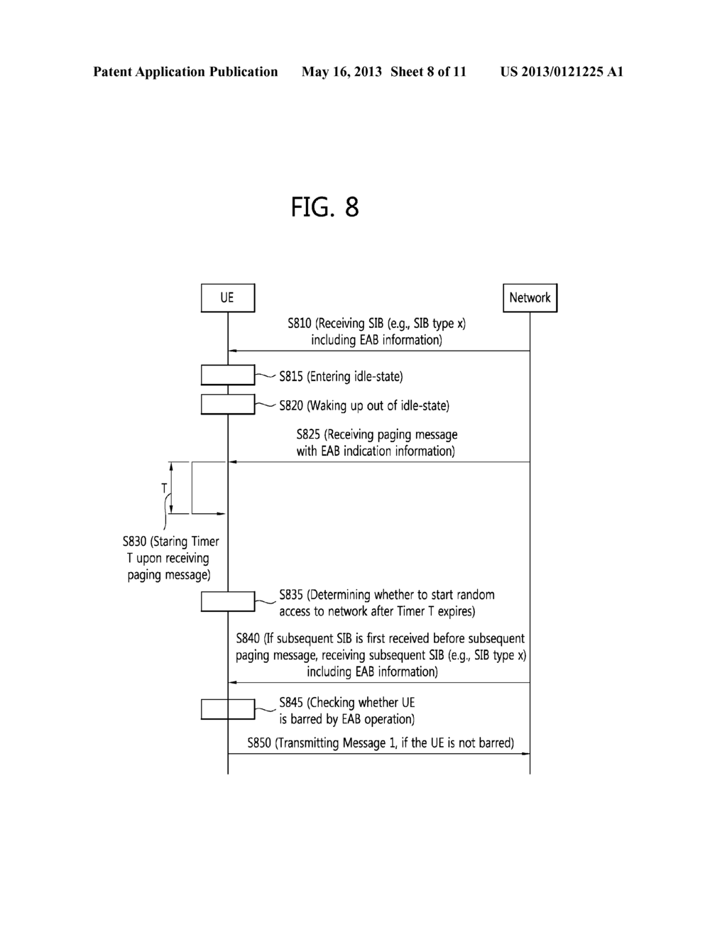 METHOD AND APPARATUS FOR HANDLING SIGNALS USED FOR EXTENDED ACCESS CLASS     BARRING IN A WIRELESS COMMUNICATION - diagram, schematic, and image 09