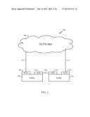 ACCESS POINT SCHEDULED PEER-TO-PEER COMMUNICATION diagram and image