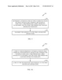 ACCESS POINT SCHEDULED PEER-TO-PEER COMMUNICATION diagram and image