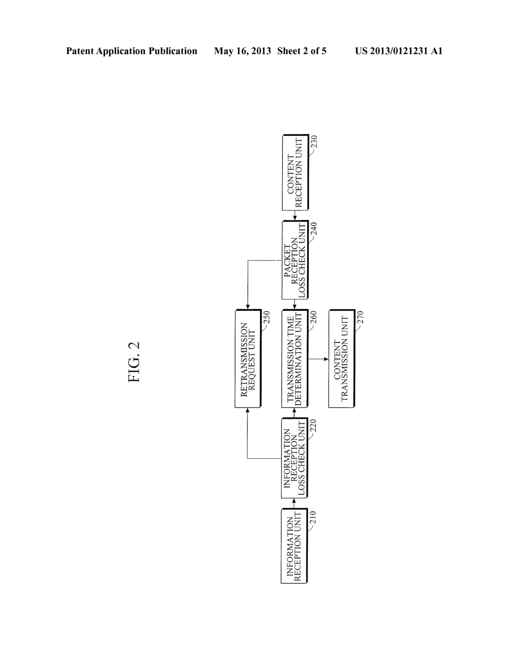 APPARATUS AND METHOD FOR MULTICAST/BROADCAST SERVICE DATA TRANSMISSION     SYNCHRONIZATION - diagram, schematic, and image 03