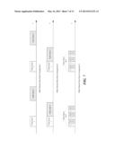 METHODS AND APPARATUS FOR POWER EFFICIENT BROADCASTING AND COMMUNICATION     SYSTEMS diagram and image