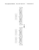 METHODS AND APPARATUS FOR POWER EFFICIENT BROADCASTING AND COMMUNICATION     SYSTEMS diagram and image